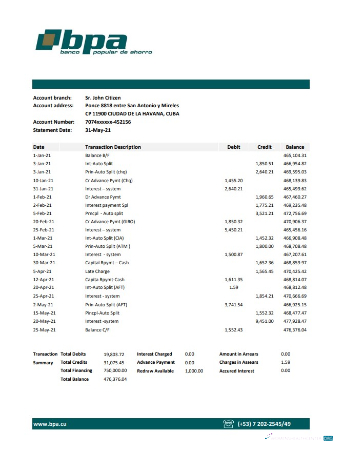 Download Cuba Banco Popular de Ahorro (BPA) bank statement excel Photoshop template